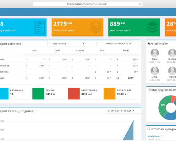 Dashboard